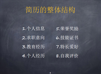 “职”面未来——15vip太阳集团官网2020届毕业生就业指导系列活动第四场成功举办