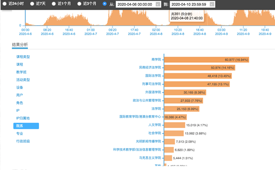 /Users/peisheng3525/Desktop/屏幕快照 2020-04-12 19.48.55.png